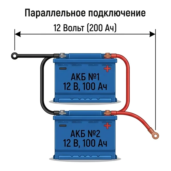 Параллельное подключение двух аккумуляторов