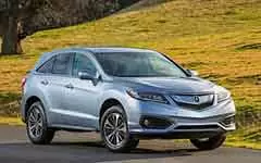 RDX