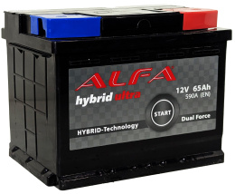 ALFA Hybrid 65 R (590A, 242*175*190)