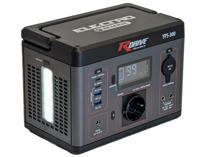 RDrive ELECTRO Green Reserve YPS-300