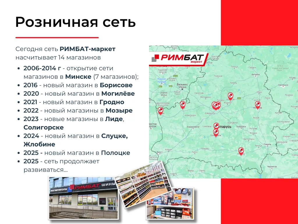 Розничная сеть.png