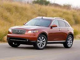 I 2003 - 2006