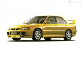III 1995 - 1996
