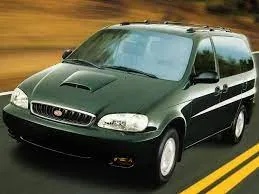 I 1999 - 2002