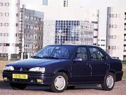 II (Europa) 1996 - 2002