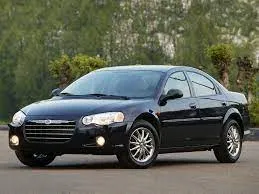 I 1994 - 2000
