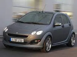 I 2004 - 2006